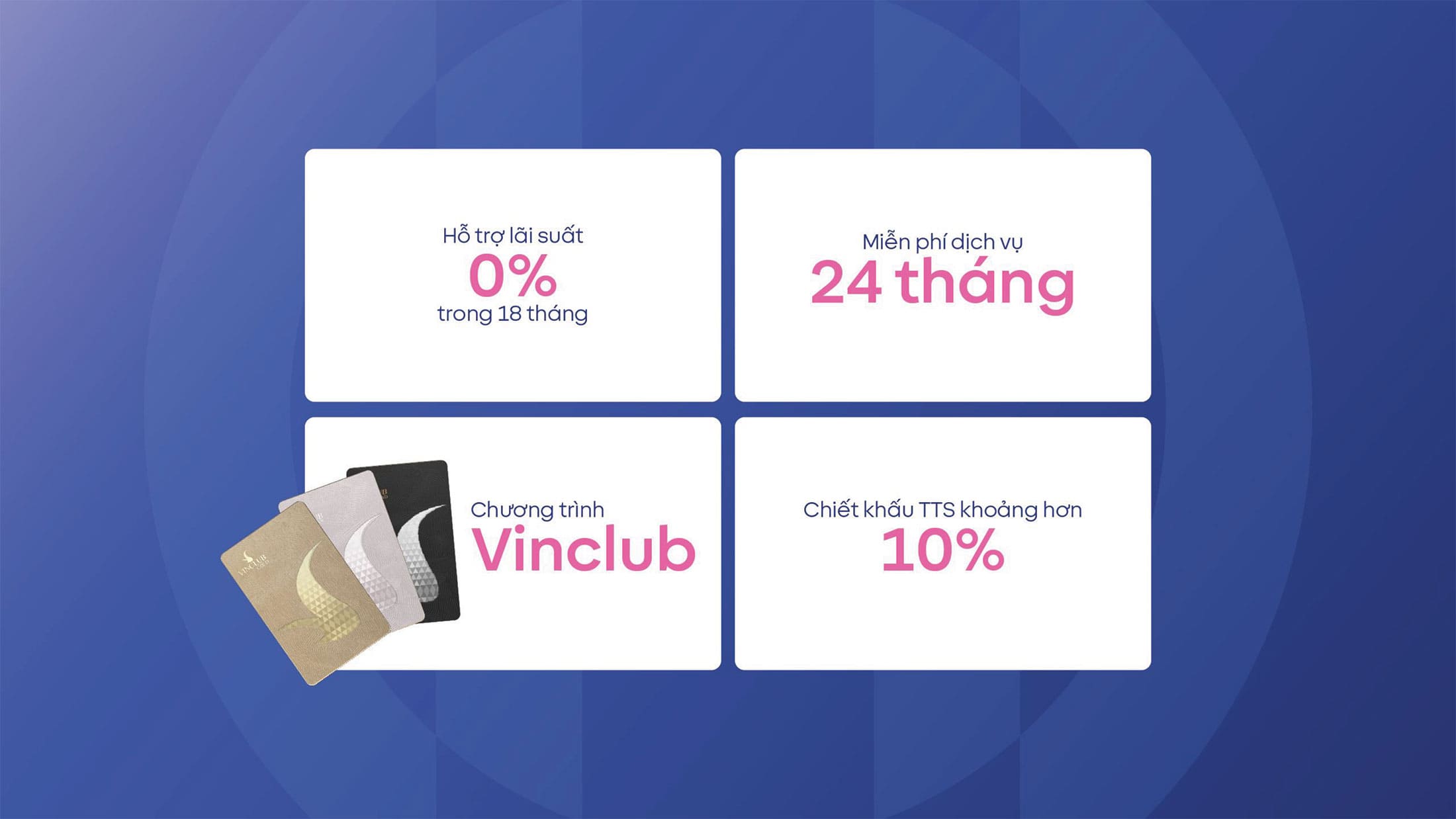 Chính sách ưu đãi dự kiến giành cho khách hàng mua dự án Vinhomes Wonder Park Đan Phượng.