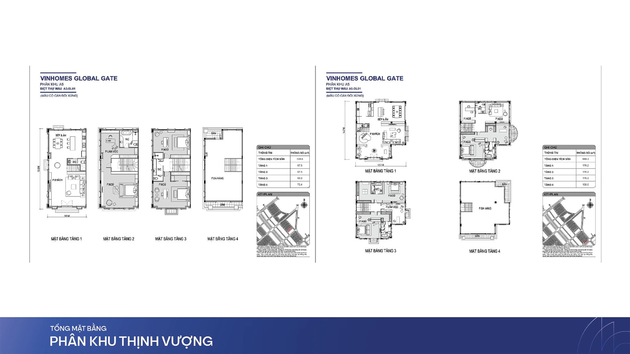 Layout thiết kế sản phẩm Liền Kề và Biệt Thự tại phân khu Thịnh Vượng, Vinhomes Wonder Park.