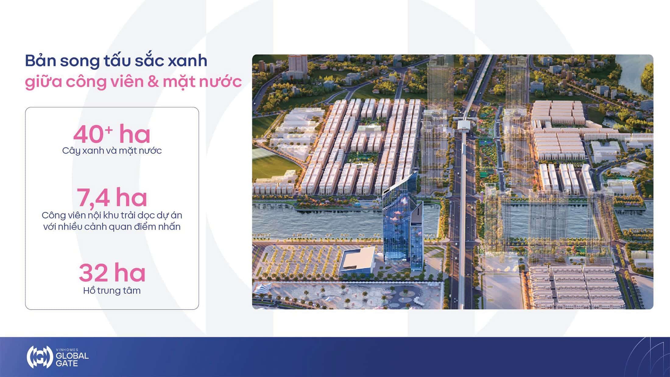 Sống xanh, cân bằng trong hệ sinh thái tiện ích tiêu chuẩn Quốc tế tại Vinhomes Wonder Park.